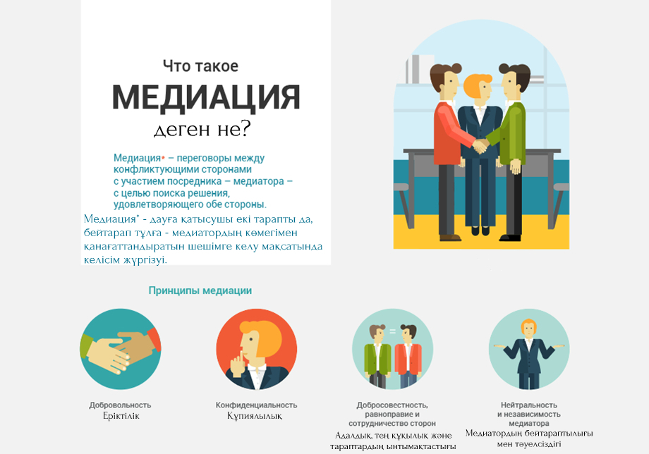 Что такое медиация