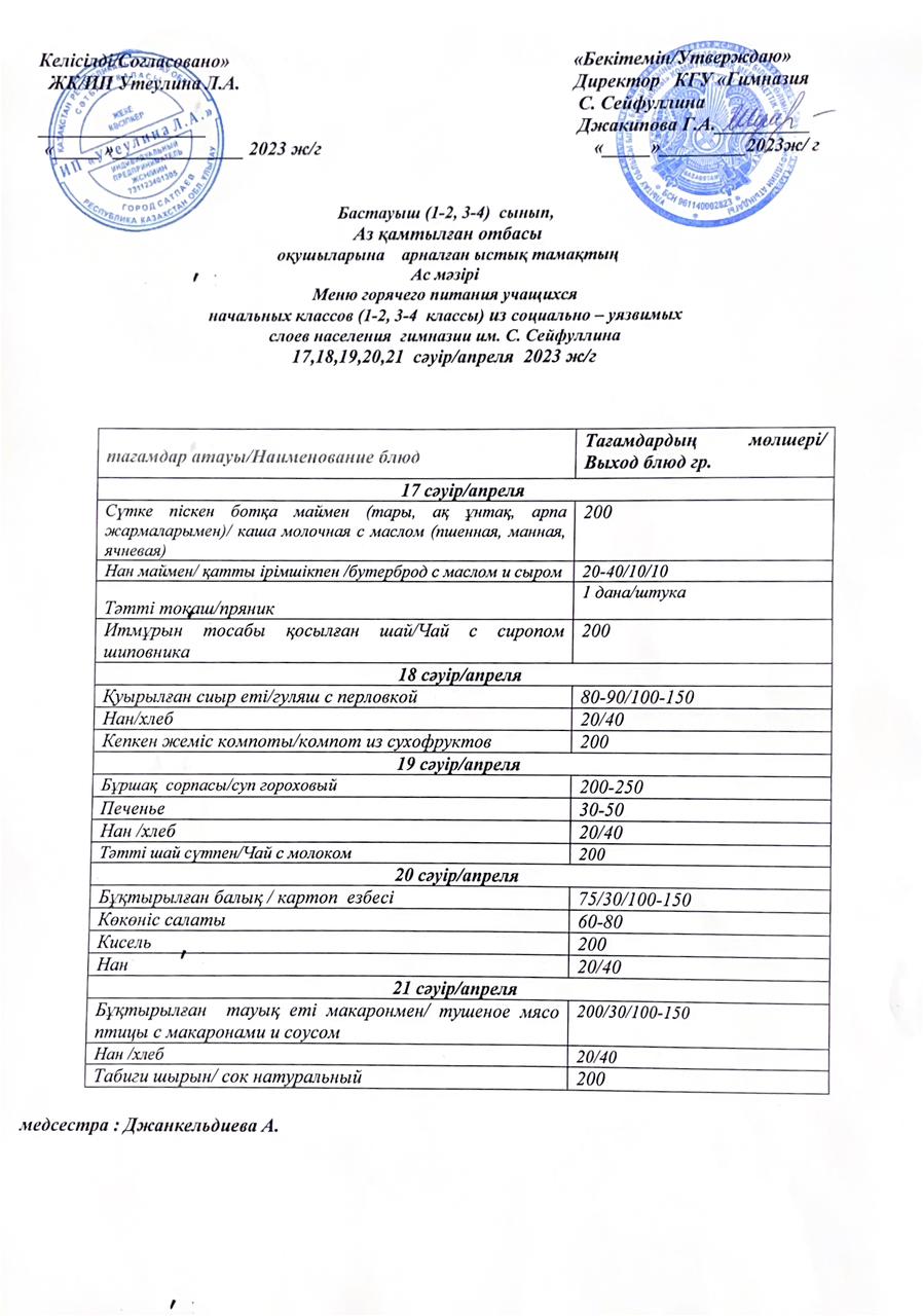 апрель 2023 с